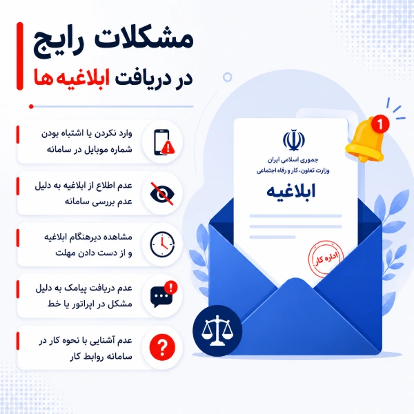 مشکلات رایج در دریافت ابلاغیه‌ها